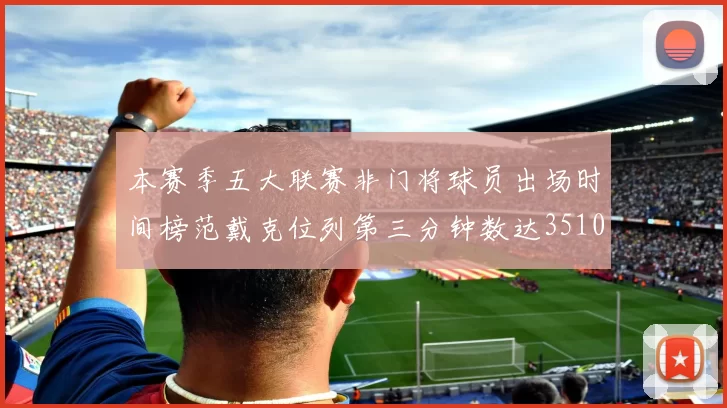 本赛季五大联赛非门将球员出场时间榜范戴克位列第三分钟数达3510